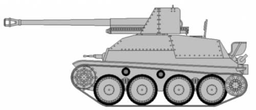Sd.Kfz. 139 Marder III Panzerjager