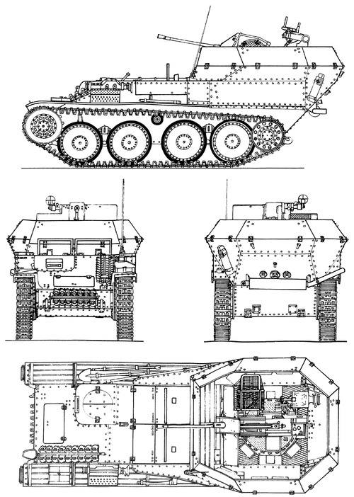 Sd.Kfz. 140 Flakpanzer 38(t) Ausf.L