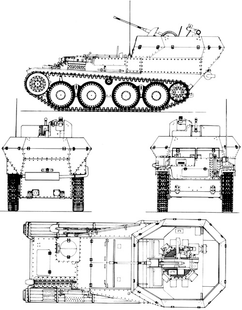 Sd.Kfz. 140 Flakpanzer 38(t) Ausf.M