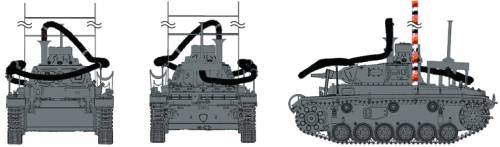 Sd.Kfz. 141 Pz.Kpfw.III (3.7cm) (T) Ausf.F