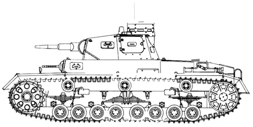 Sd.Kfz. 141 Pz.Kpfw.III Ausf.C