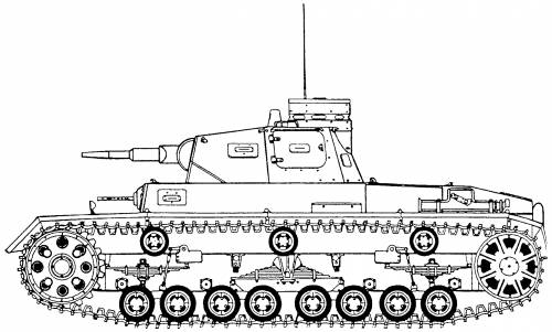 Sd.Kfz. 141 PzKpfw III Ausf.B