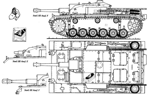 Sd.Kfz. 142-1 Sturmgeschutz III (StuG III)