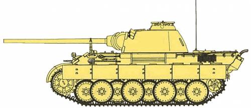 Sd.Kfz. 171 Pz.Kpfw. V Panther