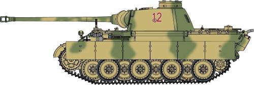 Sd.Kfz. 171 Pz.Kpfw.V Panther Ausf.D
