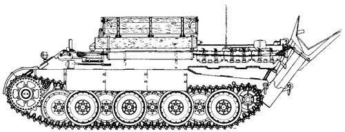 Sd.Kfz. 179 Ausf.D Bergepanther
