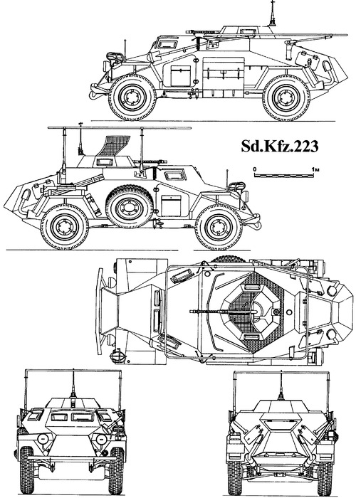 Sd.Kfz. 223