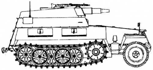 Sd.Kfz. 250-8 75mm L24 Stummel