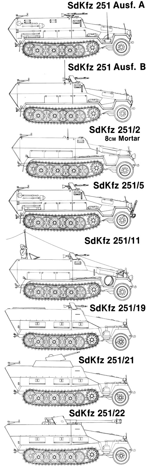 Sd.Kfz.251