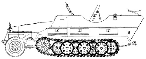 Sd.Kfz. 251 120mm