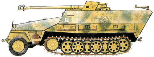 Sd.Kfz. 251-22 PAK 40-L46