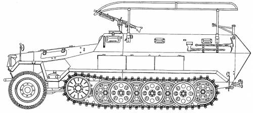 Sd.Kfz. 251-3 Ausf.A