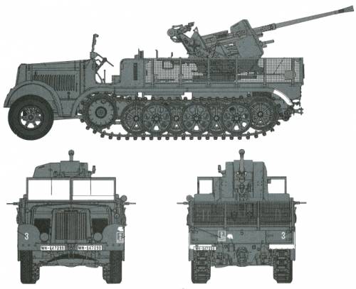 Sd.Kfz. 7-2 3.7cm Flak36