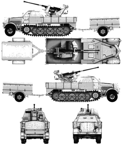 Sd.Kfz. 7-2 +3,7cm Flak 37 & Sd.Anhanger 52