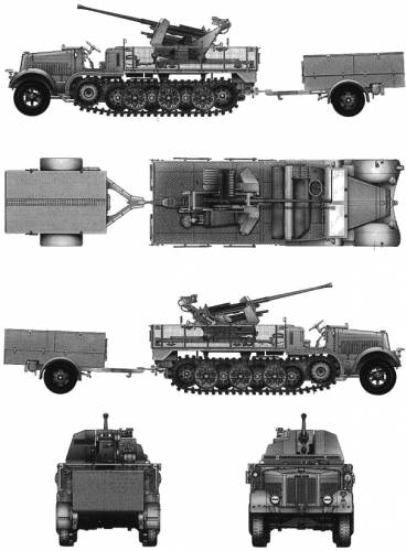 Sd.Kfz. 7-2 8t Half Truck Flak37