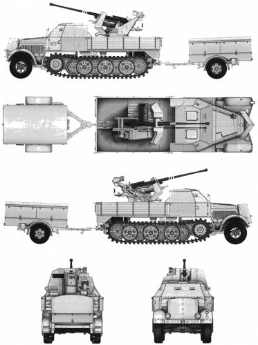 Sd.Kfz. 7-2 Flak37-37mm AA 8-ton