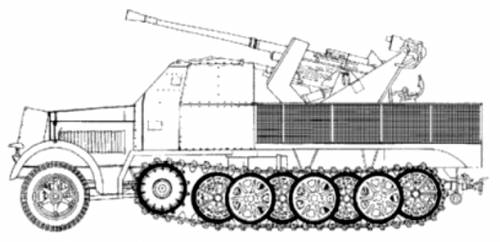 Sd.Kfz. 7-2 Flak.37
