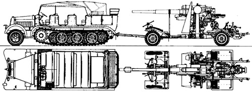 Sd.Kfz. 7 + 8.8cm Flak18