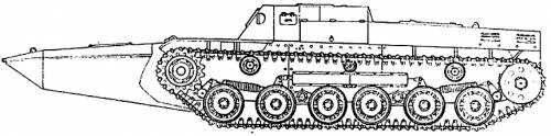 Type 97 Junglecutter HO-K