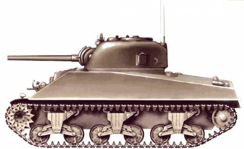 M4 Sherman 75mm