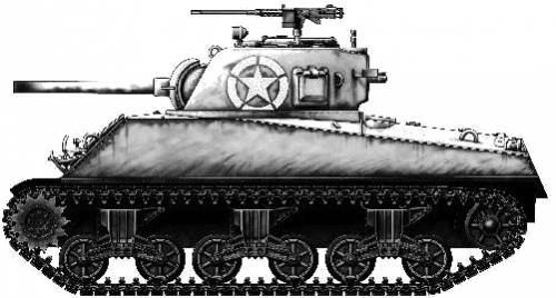 M4A3 Sherman 75mm