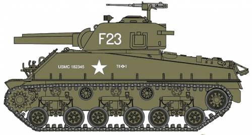M4A3 Sherman HVSS POA-CWS-H5 Flamethrower