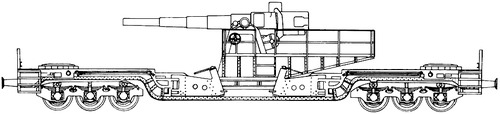17cm Railway Artillery