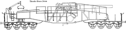 24cm Theodor Bruno K(E) Railway Gun