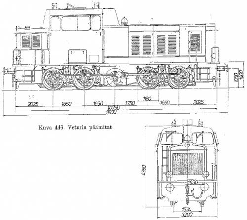 Finnish diesel locomotive Dv11