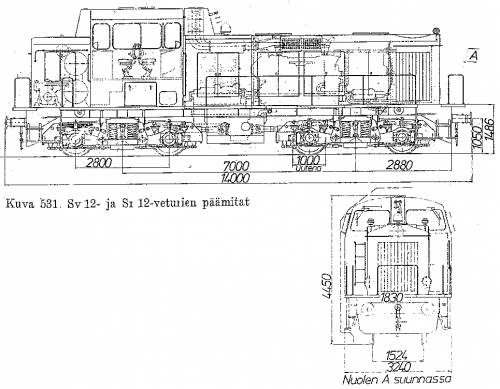 Finnish diesel locomotive Dv12