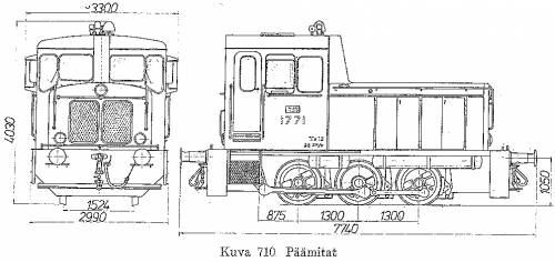 Finnish diesel locomotive Vv13