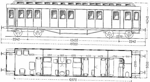 Finnish railway car B 41