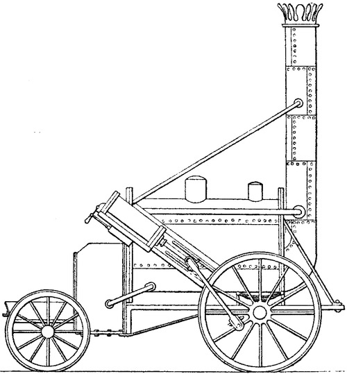 Stephenson Locomotive Rocket 1829
