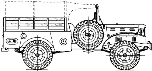 Dodge WC-51 0.75 ton 4x4 Weapons Carrier