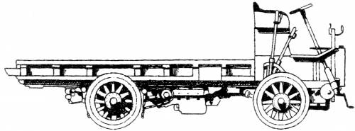 Fiat 25hp (1903)