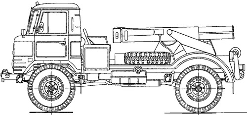 GAZ-66 BM-21 Grad