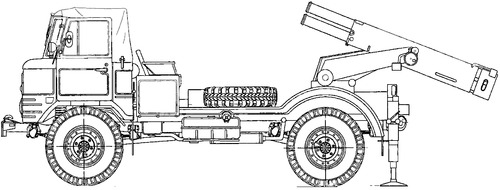 GAZ-66B BM-21B Grad