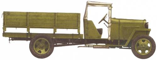 GAZ-MM 1.5t (1941)
