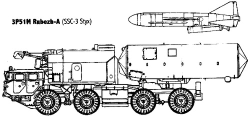 3P51M Rubezh-A SSC-3 Styx