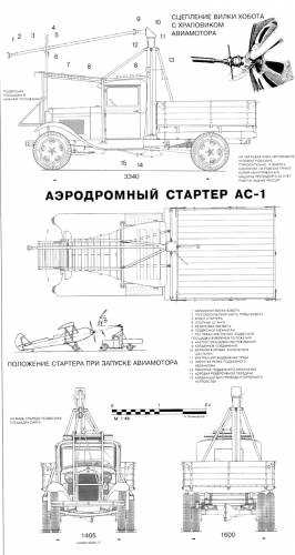 AS-1 (aerodrome engine starter) on GAZ-AA chassis