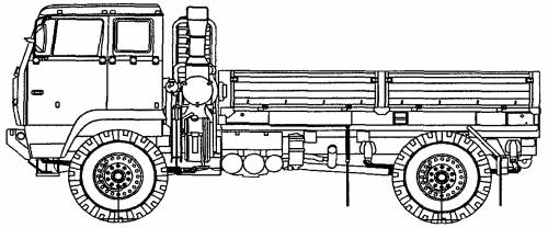 M1081 Standard Cargo Truck