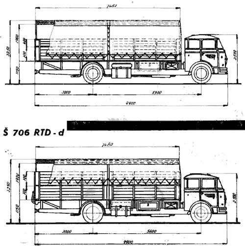 Skoda 706 RTD (1957)