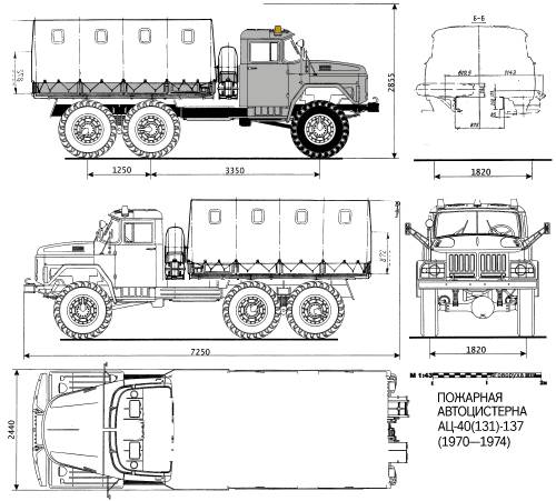 ZIL-131 Late Version