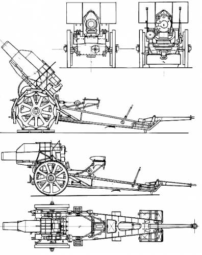 21cm Howitzer (1910)