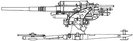 88mm Flak18