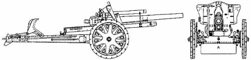 le FH18 10.5 cm Field Howitzer