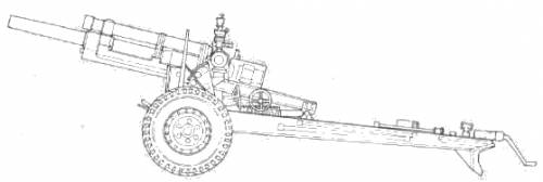M101A1 105mm Howitzer