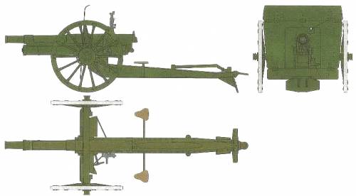 M1902 76.2mm