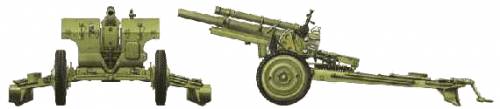 M2A1 105mm Howitzer
