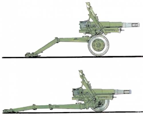 M56 Howitzer 105mm
